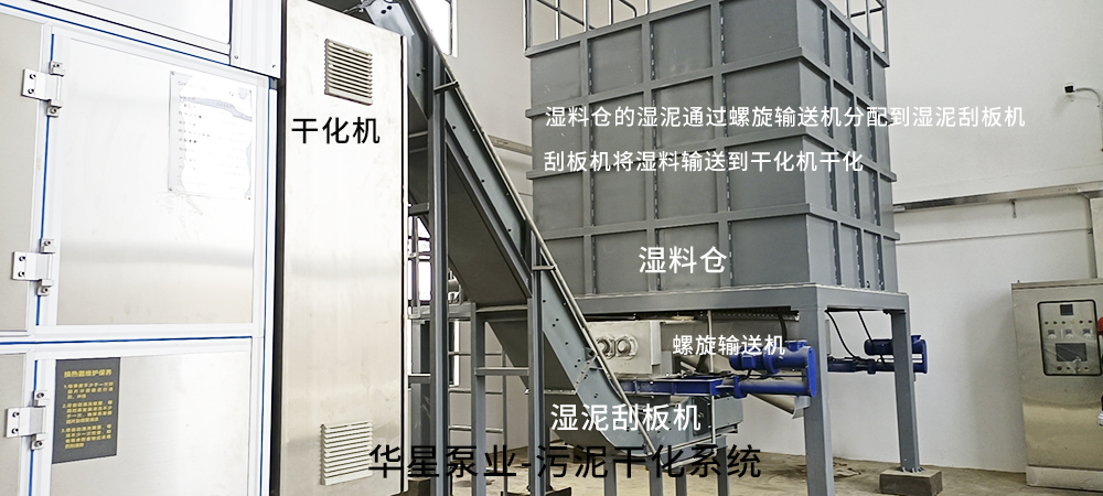 市(shi)政污泥(ni)幹化系(xi)統